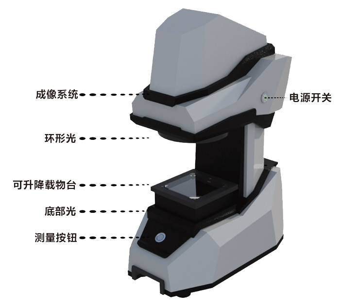 一鍵測量儀結(jié)構(gòu)