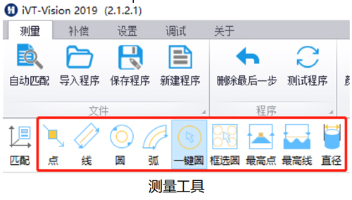 構造元素