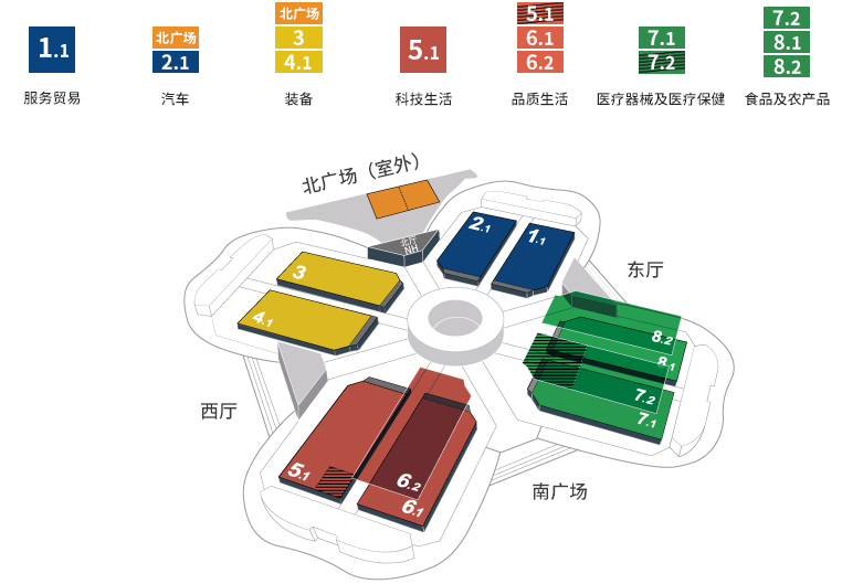2019進(jìn)博會(huì)展館展區(qū)一覽