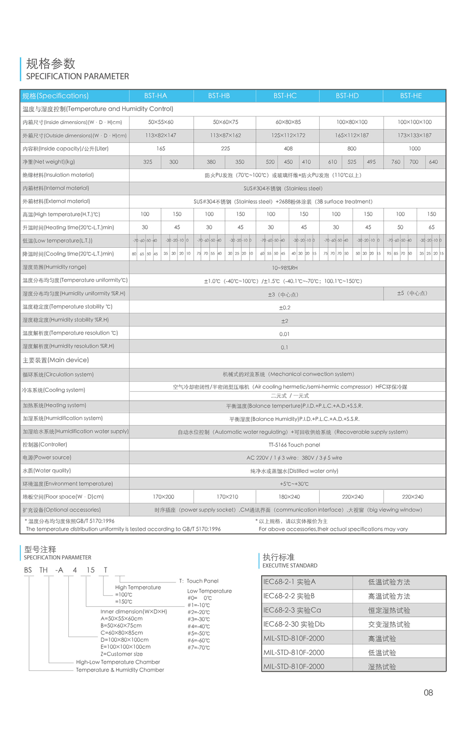 恒溫恒濕試驗(yàn)箱規(guī)格參數(shù)