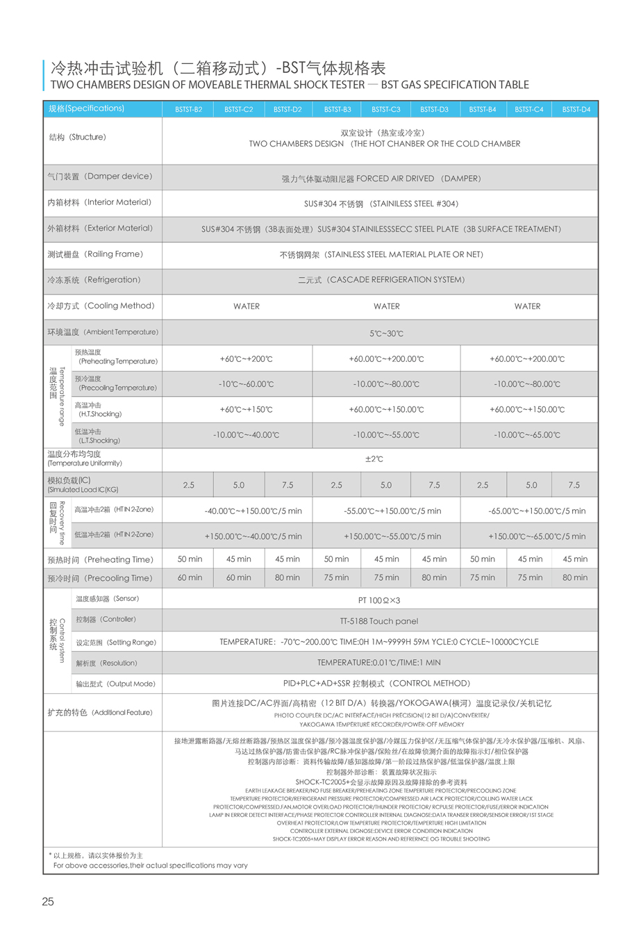 兩箱式冷熱沖擊試驗箱規格參數