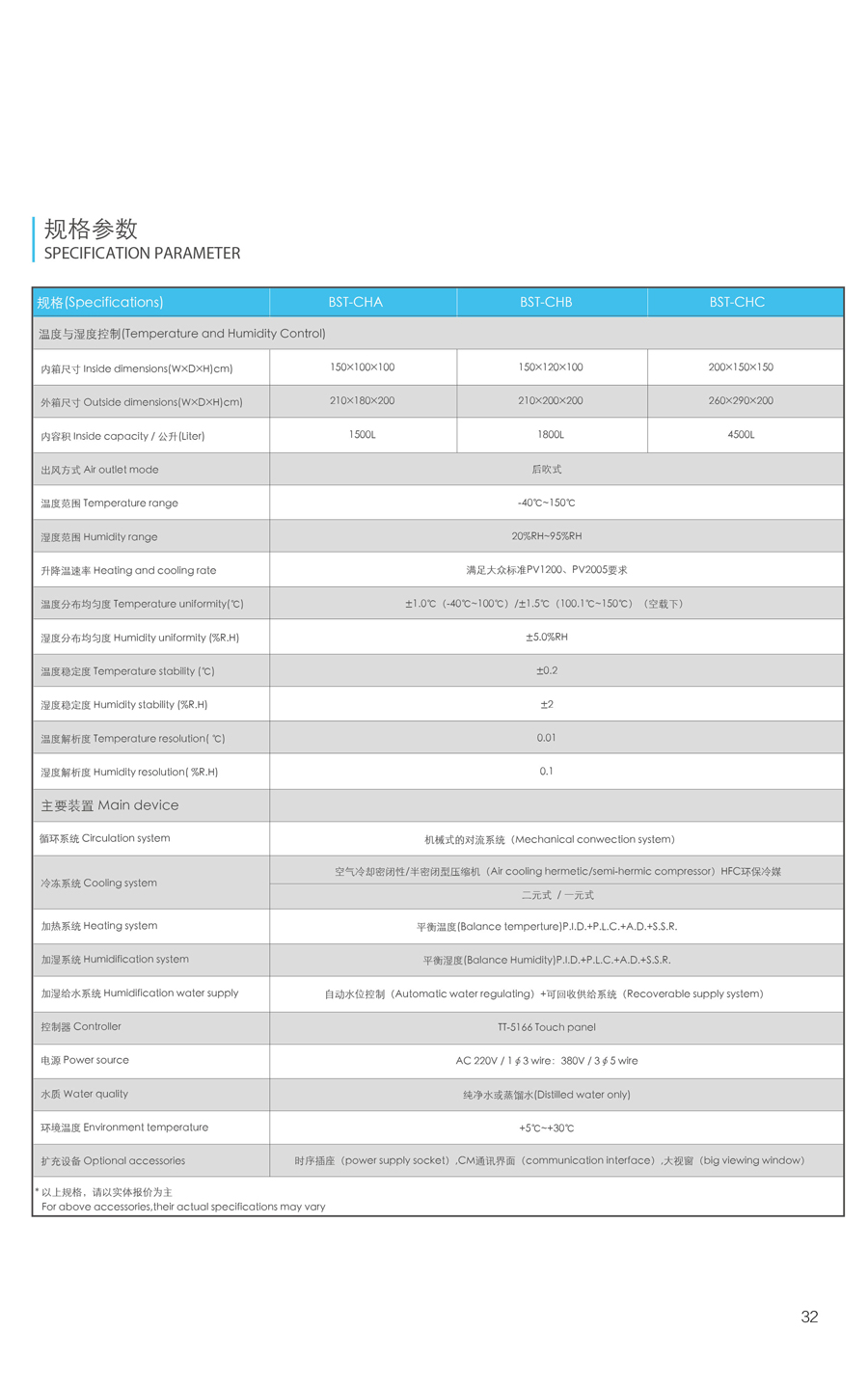 汽車零部件專用恒溫恒濕試驗箱規格參數