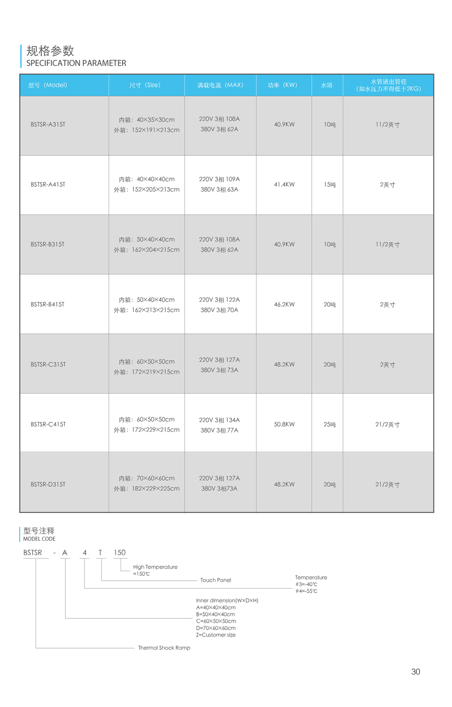 等均溫冷熱沖擊試驗(yàn)箱規(guī)格參數(shù)