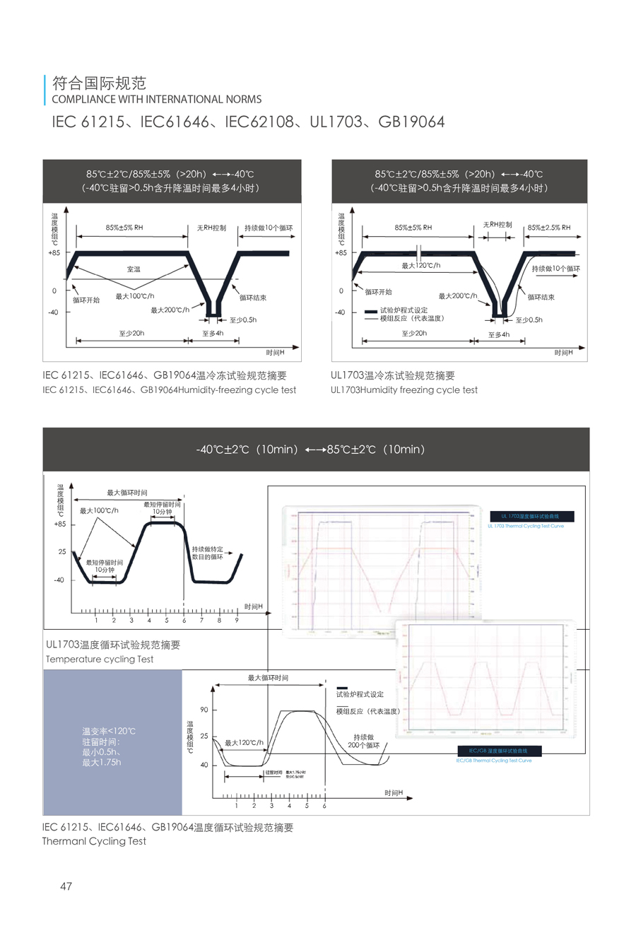 太陽能專用試驗機(jī)